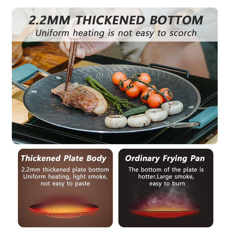 Naturehike BBQ Koken Grillpan  - Camping Cooking Range recensie en prijs