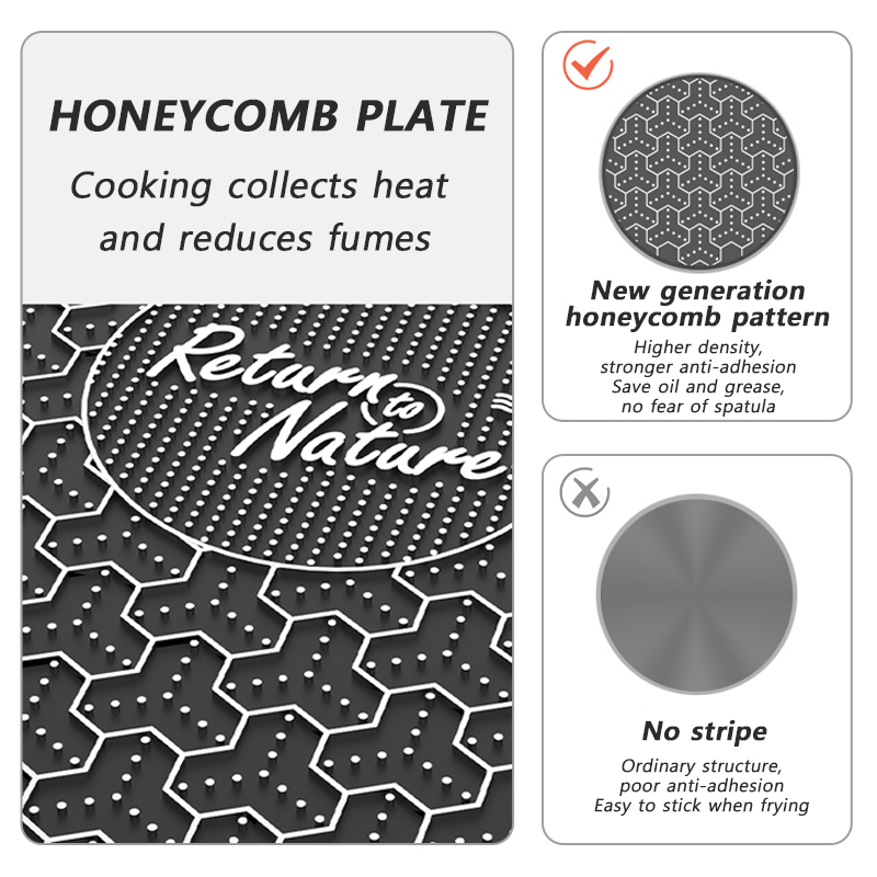 Naturehike BBQ Koken Grillpan  - Camping Cooking Range recensie en prijs